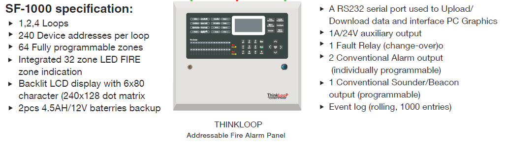 SF1000 照片 e 规格